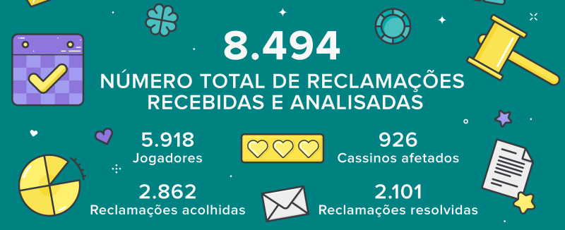 resultados jogo do brasil