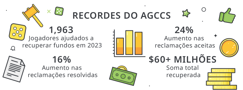 aposta vencer ambos os tempos
