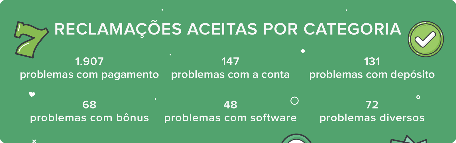 canal aposta pronta