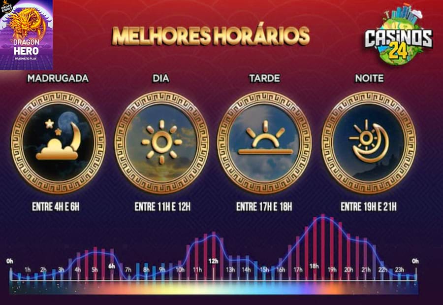 como jogar na realsbet