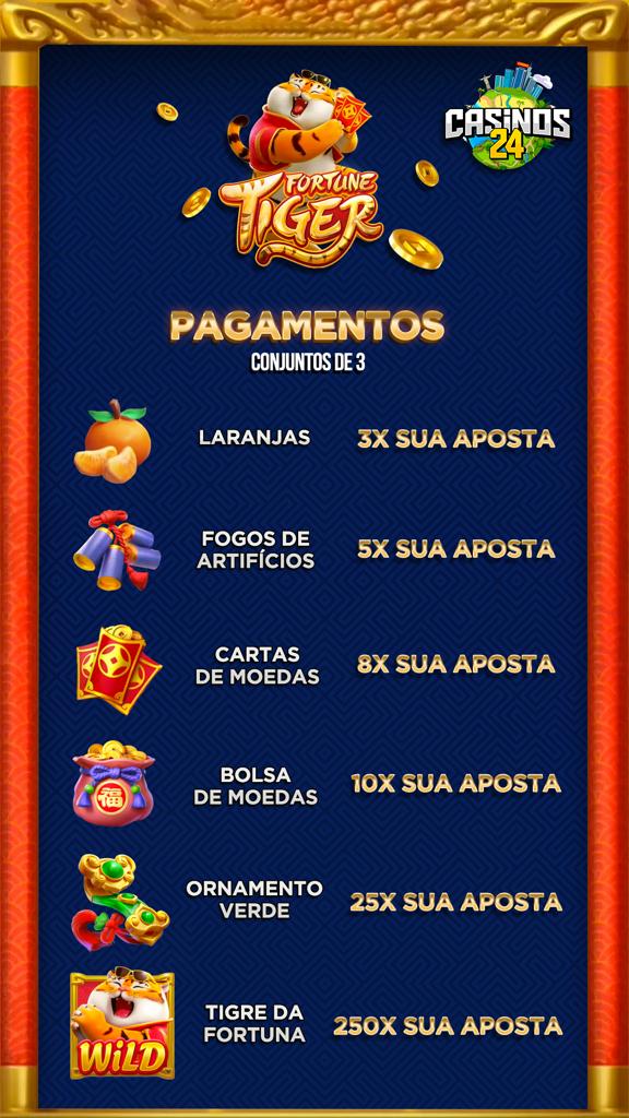 casino games - infinity slots
