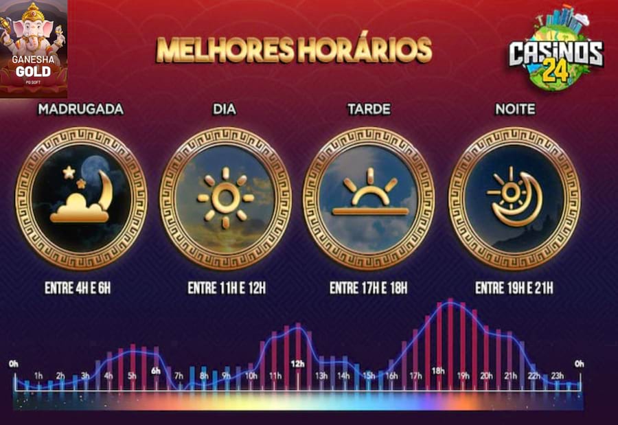resultado quina 6128