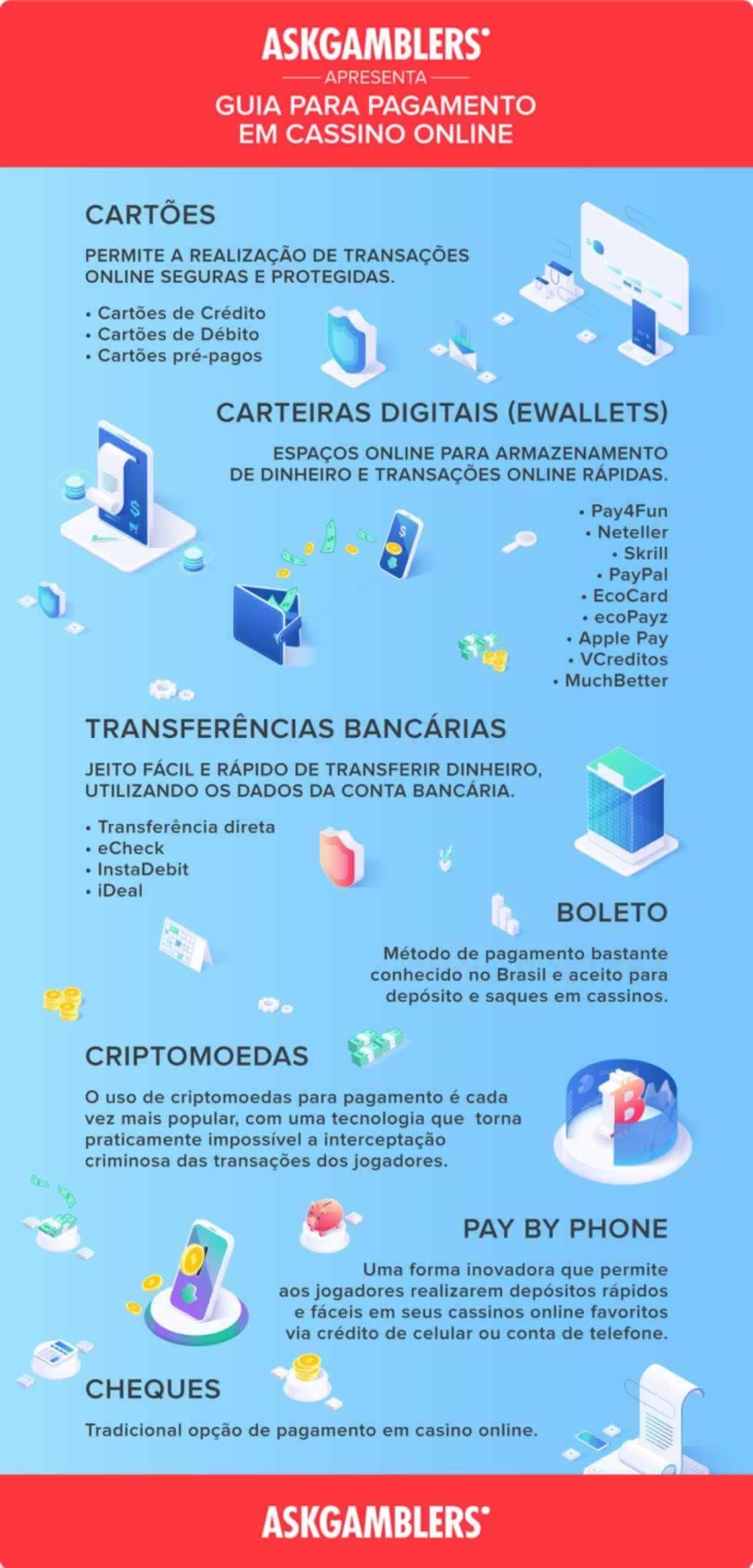 sem parar black friday