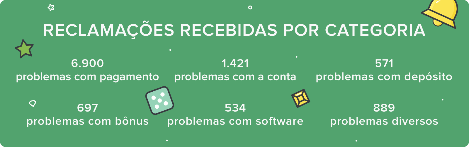 decoração de black friday