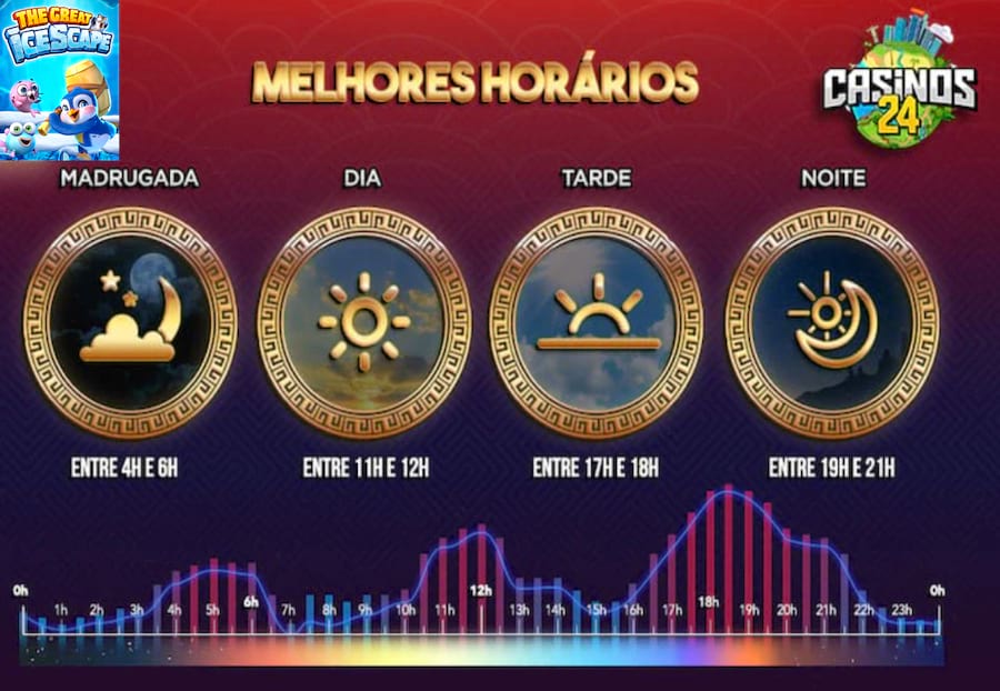 jogos de bebida