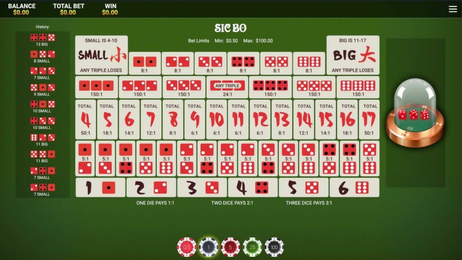 slots go